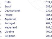 campeonato argentino séptimo mejor, según IFFHS