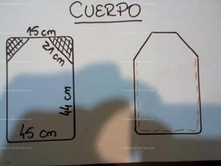 Cómo confeccionar y usar tu propio Mei Tai Cómo confeccionar y usar tu propio Mei Tai
