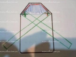 Cómo confeccionar y usar tu propio Mei Tai Cómo confeccionar y usar tu propio Mei Tai