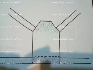 Cómo confeccionar y usar tu propio Mei Tai Cómo confeccionar y usar tu propio Mei Tai