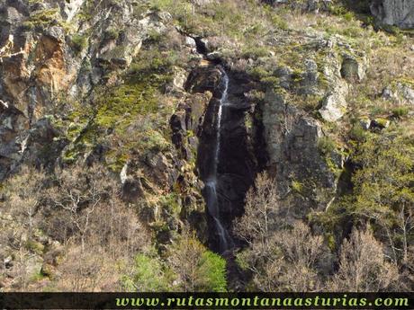Cascada de agua en Sanabria