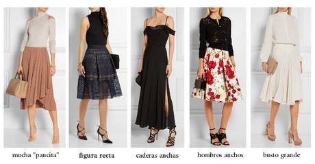 APRENDE A ELEGIR UNA FALDA DE ACUERDO A TU FIGURA APRENDE A ELEGIR UNA FALDA DE ACUERDO A TU FIGURA