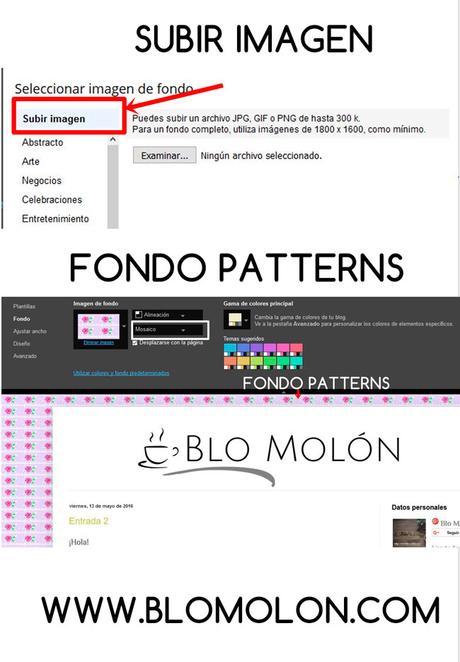 fondos blog patterns
