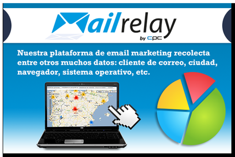 Campañas de mailing de calidad por muy poco mailrelay