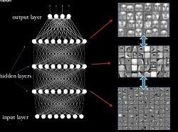 Algo pasa con la inteligencia artificial Algo pasa con la inteligencia artificial