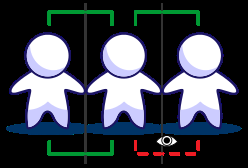 detectives, infidelidad, blog diario, solo yo, blog solo yo, blogger Alicante, 