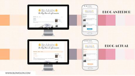 anterior y actual en plantillas