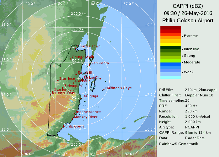 Radar Meteorológico en vivo de Belice