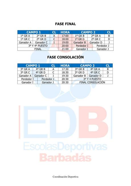 Torneo Benjamín Concello de Barbadás 2016, horarios y normativa
