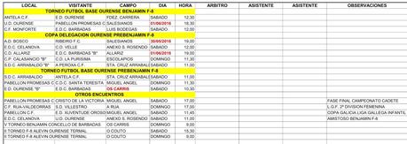 Horarios fútbol ourensano, incluido sala base