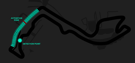 Previo del GP de Mónaco 2016 - Análisis y horarios