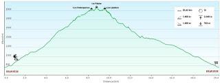 Ruayer-Les Robequeres-La Fitona-Les L.lastres