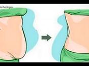 Esta Bebida Natural Quemara Grasa Estomago Inmediatamente