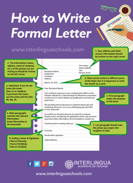 Aprende inglés: cómo escribir una carta formal