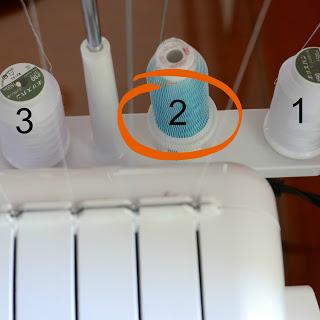 Remalladora de 4 hilos