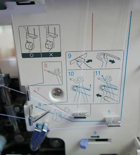 Remalladora de 4 hilos