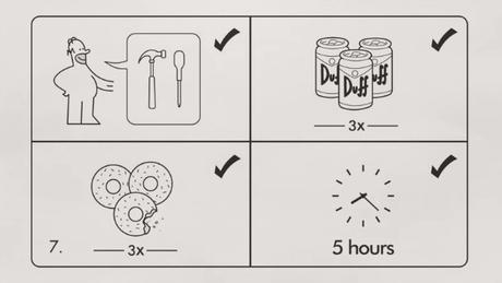 ¿Y si Homer Simpson montara un sofá de IKEA?