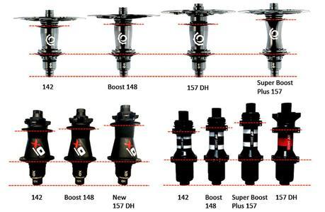 Nueva Pivot Switchblade con buje Super Boost Plus 157
