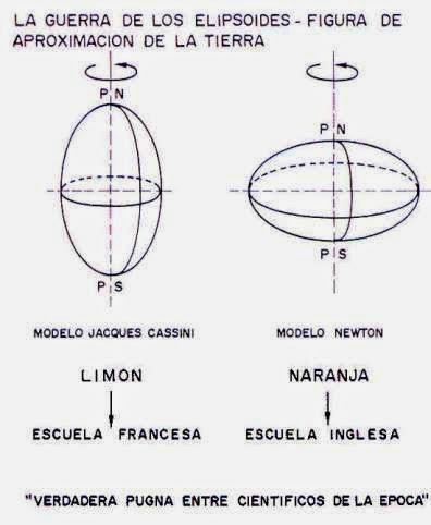 JORGE JUAN: EL HIJO PRÓDIGO DE LAS LUCES