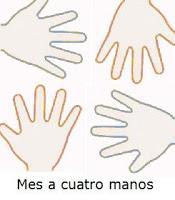 Resumen del mes a cuatro manos + lo que vendrá