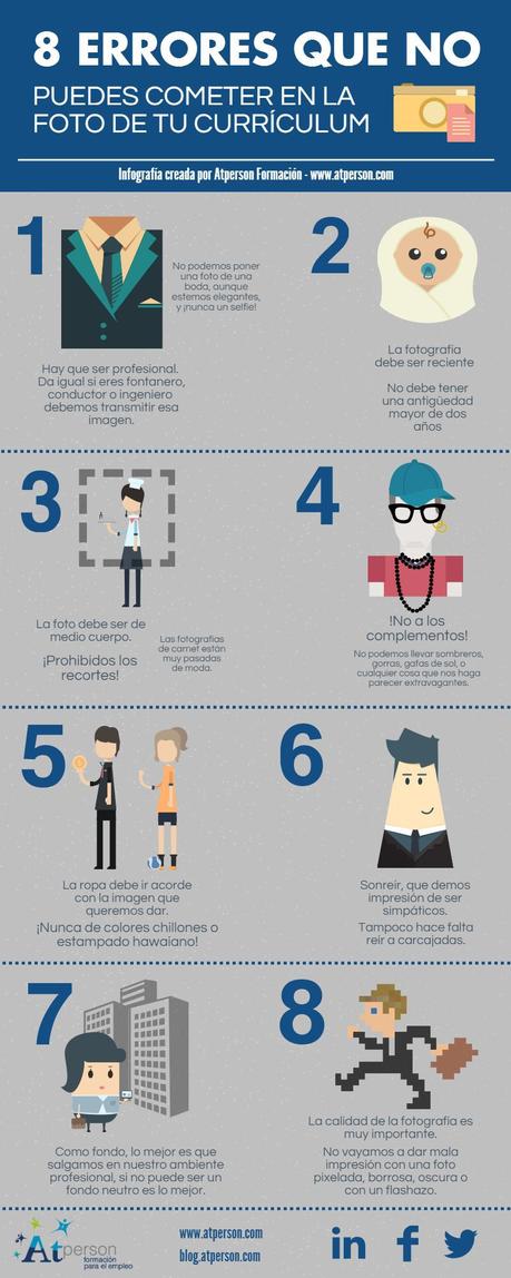 8 cuestiones a evitar con la foto de tu CV