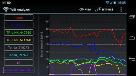 wifi analyzer