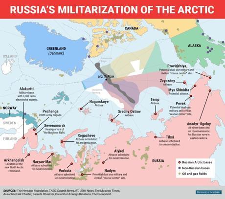 Bases militares, especialmente rusas, en torno al Ártico. Fuente: Business Insider