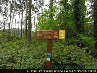 Cartel indicador Senda Naviega