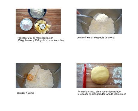 Sombreros de Napoleon Hats Copenhagen Pastry