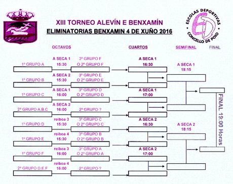 Torneo Benxamín E.D.Poio 2016: Equipos y calendario