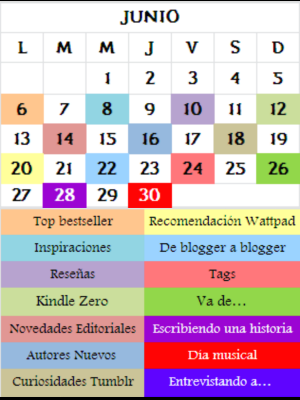 Organización del blog, nuevas secciones...