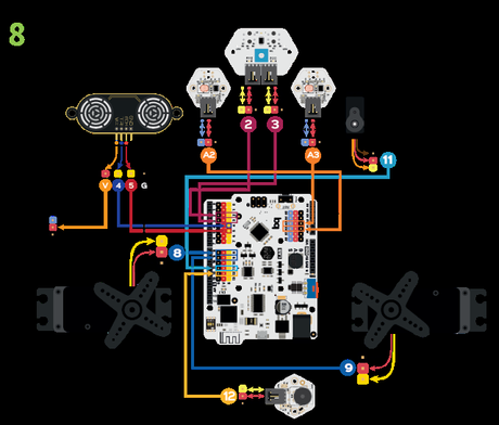Bq Printbot Evolution. Montaje de un robot educativo