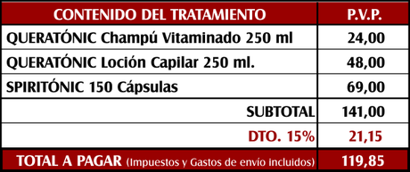 3º Tester BDV Farma .- Cosmética y Dietética Farmacéutica. Medicina Alternativa : Funciona