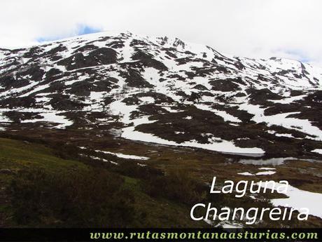 Laguna Changreira