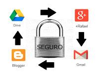 como proporcionar seguridad a gmail