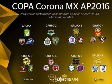Estos son los Grupos para la Copa MX del Apertura 2016