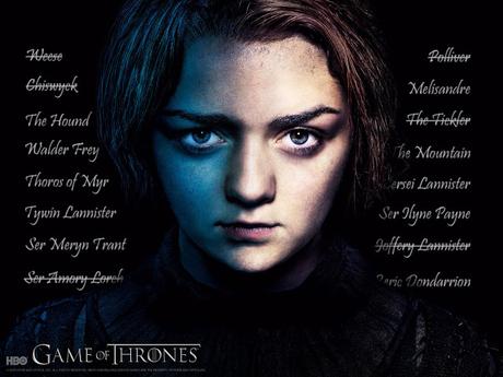 ¡Atención Spoiler! Es revelado el destino de Arya en 