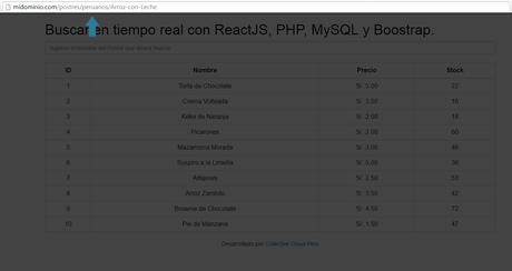 Crear un sitemap dinámico con PHP y MySQL Crear un sitemap dinámico con PHP y MySQL
