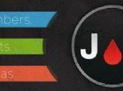 Toma notas forma simple para Android...