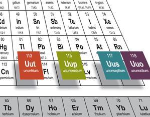 Cuatro nuevos elementos (fuente: http://iupac.org)