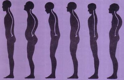 Aprende el lenguaje corporal y su significado