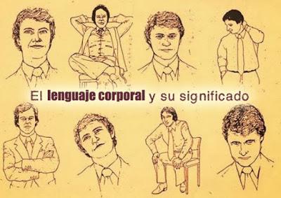 Aprende el lenguaje corporal y su significado
