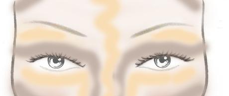 ¿Cómo sacarle partido a tu paleta de sombras de ojos? ¿Cómo sacarle partido a tu paleta de sombras de ojos?