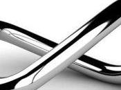 Inadmisión quejas contra Hacienda. Cuándo ocurre