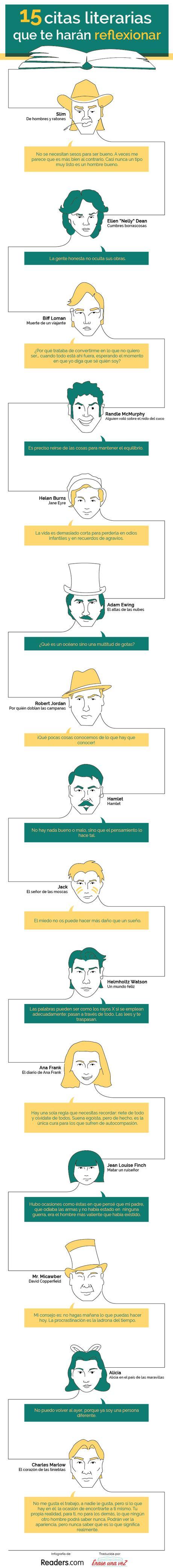 infografia citas litearias