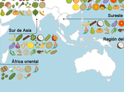 Mapa sobre origen alimentos