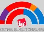 Encuesta Electoral junio 2016