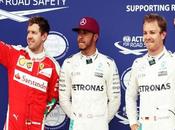 Resumen clasificación para Canadá 2016