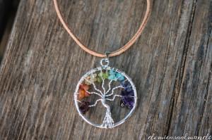 Mis favoritos de Mayo, momento de auto-renovación DSC01465