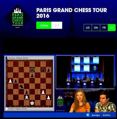 Magnus Carlsen en el París Grand Chess Tour (Cinco primeras rondas de la 1ª vuelta del Torneo de blitz a 5’ + 2”)